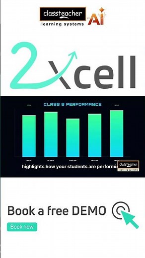 2xcell AI: Personalized Learning & Assessment Platform for Future-Ready Schools