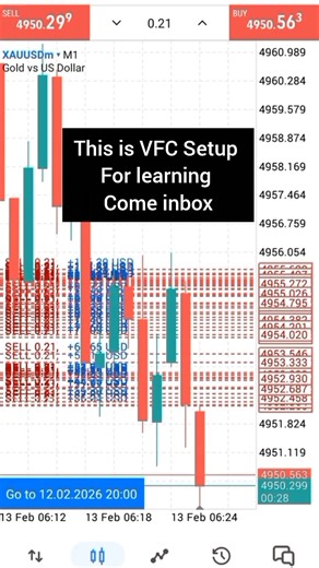 This is VFC Setup For learning Come inbox | Vfc Setup Vfc Setup