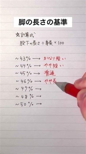 【みんなはどうだった？】脚の長さの基準 #手書き #ボールペン #美脚