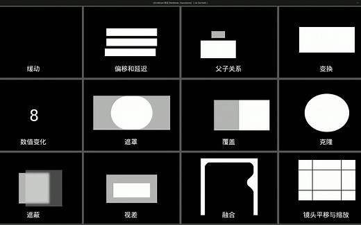 UE5 UMG 还原12种UI基础动画