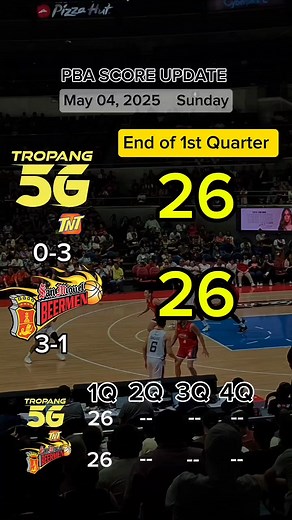 216K views · 164 reactions |  PBA UPDATES✅ PBA LIVE TODAY TNT vs Sanmiguel PBA SCORE RESULT May 4, 2025 PBA ALL FILIPINO CONFERENCE End of 1st Quarter SCORE TNT - 26 Sanmiguel- 26 #TheBigGame #pba #PBAAngatAngLaban #PBAPhilippineCup | The Big Game | Facebook