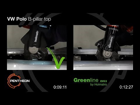 Holmatro Pentheon Rescue Tools: Unparalleled Speed