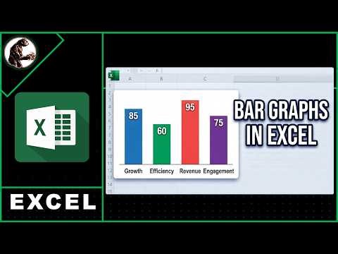 How to Create Bar Graphs in Excel Step by Step