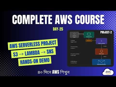 AWS Serverless Project | S3 Upload Trigger Lambda & SNS Email Notification | Hands-On Demo | Day 25