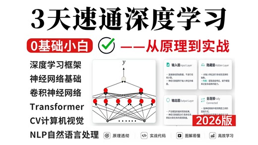【零基础通俗易懂】3天速通深度学习！一口气刷完PyTorch、CNN、RNN、LSTM、Transformer、神经网络、计算机视觉、自然语言处理等核心知识