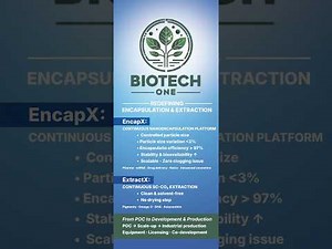 Redefining Encapsulation & Extraction with CO₂ Technology (Corporate)