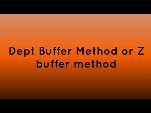 Depth buffer (Z buffer) Algorithm