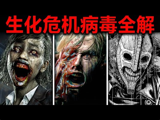 【中配】生化危机：史上最危险病毒全解析 2026年版 - Evil Blitz