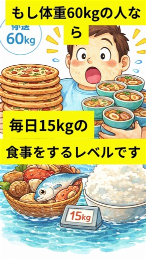 ラッコの生活、人間に例えるとスゴすぎる！#ラッコ#動物雑学#へぇ雑学#動物好き#shorts