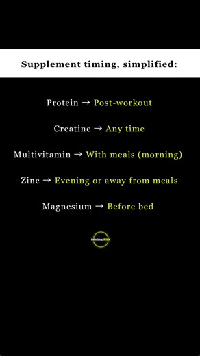 Supplements timing, simplified.