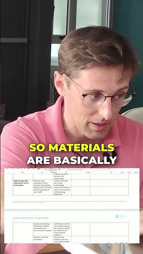 How to write the methodology for a research paper