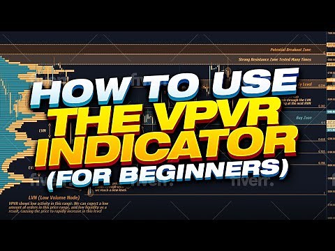 How To Enter And Exit Trades Perfectly Using The VPVR Indicator | VPVR For Beginners (2021)