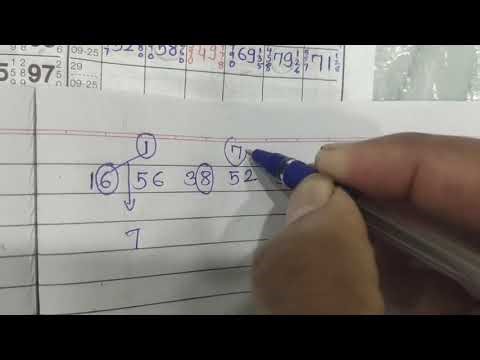 कल्याण 29-9-25 क्लोज