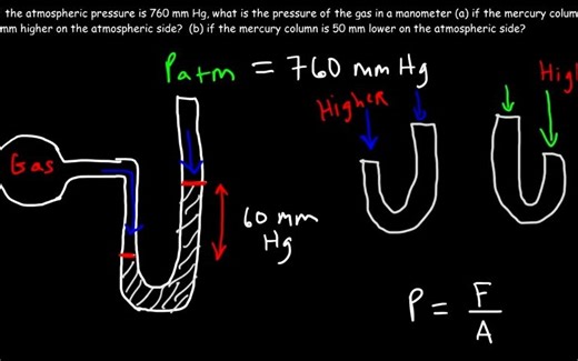气体-11-Manometer Pressure Problems