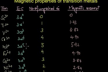 Worked example: Triangle angles (intersecting lines)