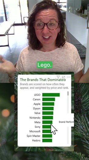 What brand do you think won Christmas this year?