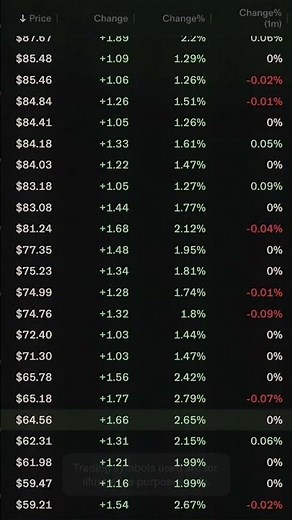 TradeZero ProScanner | Real-time Market Scanning for Active Traders