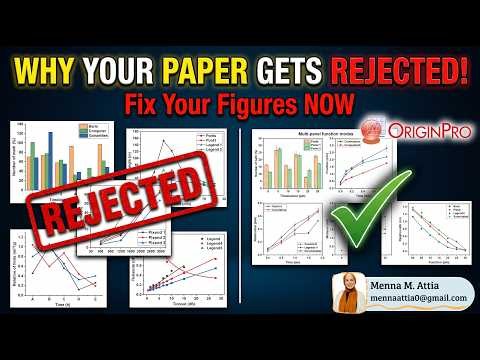 How to Avoid Paper Rejection Data Visualization Guide using OriginPro