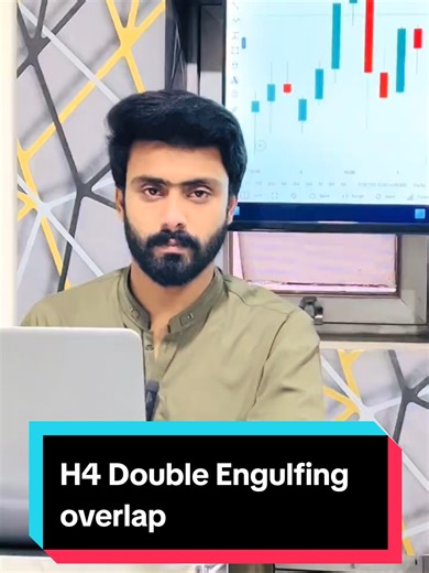 H4 Double Engulfing overlap #tradingtips #forex #forextrading #tradingforex #trading