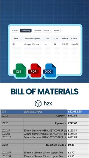 Automated Bills of Materials, Straight from Your Design