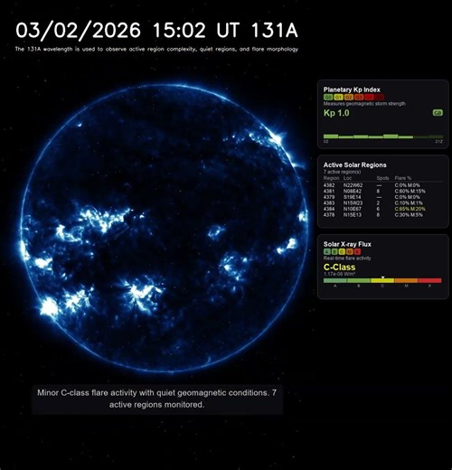 Sun 24 Hour Timelapse | Iron VIII & XXI / 131 Å | UV (March 02, 2026) #shorts