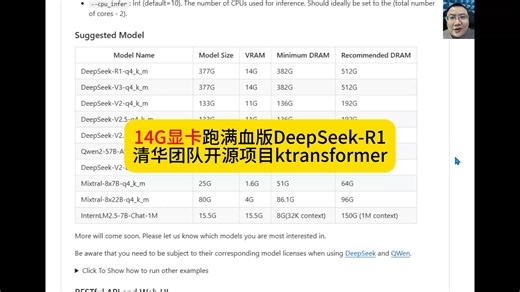 14G显卡跑满血版DeepSeek-R1 清华团队开源项目ktransformer