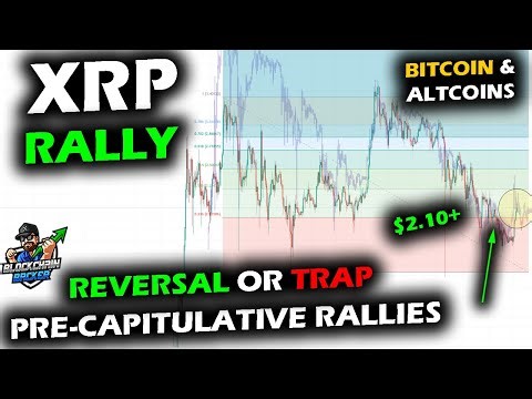 XRP Price Chart Rallies above $2.00 as Bitcoin Hits $93k, Trusted Rally or Retrace