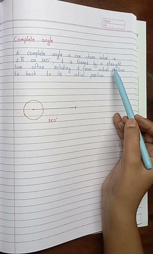 Define Complete angle