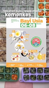 Mempermudah hidup, supaya riwehnya ga tiap hari 😆 Siapa disini yg lebih suka food prep begini? 😃 Selain jadi lebih satset, food prep gini juga bikin semangat masak karna ga bingung lagi besok masak apa, bahan udah ada tinggal di selang seling berbagai menu biar sikecil ngga bosan 🤗 Happy MPASI ✨ #mpasipraktis #mpasipreparation #mpasi #mpasi6bulan #foodprep #foodpreparation #masakmpasi #menumpasi #takaranmpasi #takaranmakan #ilmumpasi #resepmpasi #mpasipertama #belajarmpasi Cr/mamidigo_ | Rese