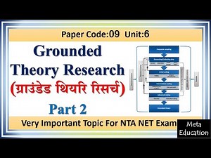 Lecture-95 Grounded Theory Research | प्रदत आधारित अभिकल्प | ग्राउंडेड थियरि रिसर्च | Part 2