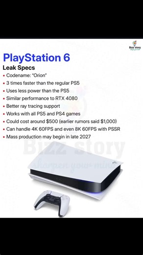 (bizz_story) on Instagram: "PlayStation 6: INSANE Leaked Specs Reveal Next-Gen Power! 💥🔥** The PS6 leaks are finally here, and they’re WILD! Codename “Orion,” it’s 3X faster than the PS5, with RTX 4080-like performance, next-level ray tracing, and 8K 60FPS support using PSSR tech. It might even launch at just \$500 — a total game-changer! Backward compatibility with PS5 & PS4? Yes, please! Mass production may start in late 2027 — are you hyped? #PS6 #PlayStation6 #SonyPS6 #GamingLeaks #PS6Spec