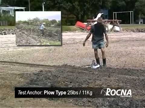 Rocna Anchors Demonstration and Comparison Testing
