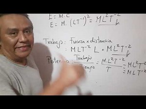 Análisis dimensional. Fórmulas