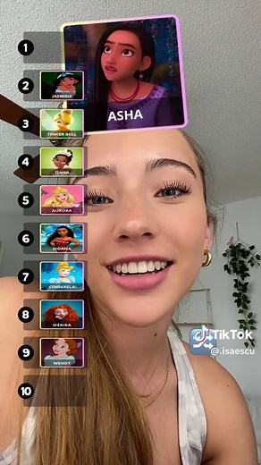 isabella (@.isaescu)’s videos with original sound - isabella