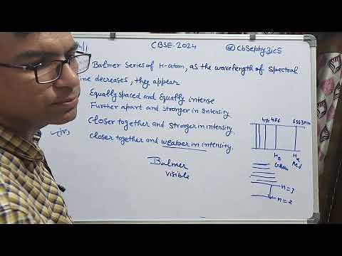 in Balmer series of Hydrogen atom as the wavelength of spectral line decreases,they appear