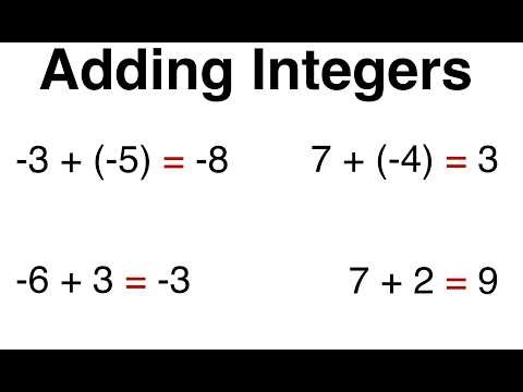 How to Add Integers (Step-by-Step Guide)