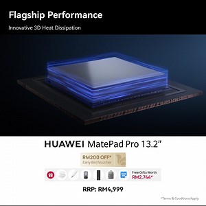 2.9K reactions · 30 shares | Introducing the new HUAWEI MatePad Pro...
