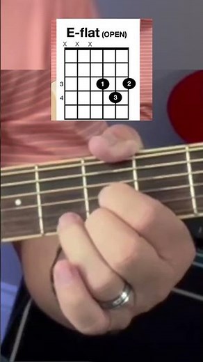 E Flat Chord for Beginners #guitarlesson #guitarchord #easy