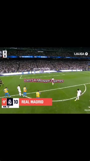 Kylian Mbappe's Recent Game Performance Analysis