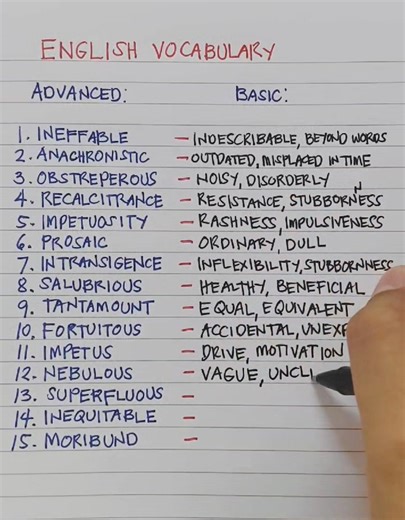 English vocabulary: advanced vs basic: ineffable #fblifestyle #education | Tim Tim TV