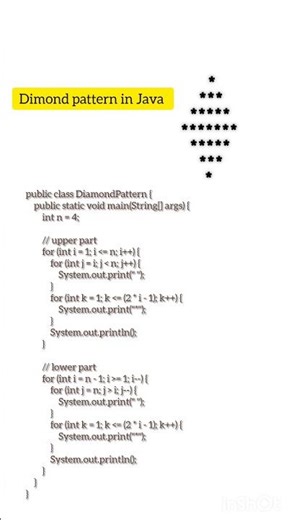 dimond pattern in Java #learnjava #coding #java #youtubeshorts #shorts subscribe ‪@learnJavaDaily‬