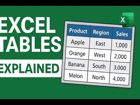 Master Excel Tables in 5 Minutes — Sort, Filter, Format & More! (EP. 2)
