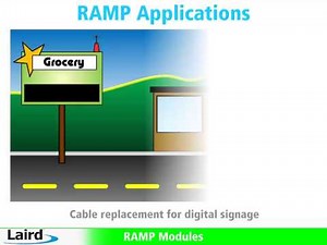 What is RAMP?