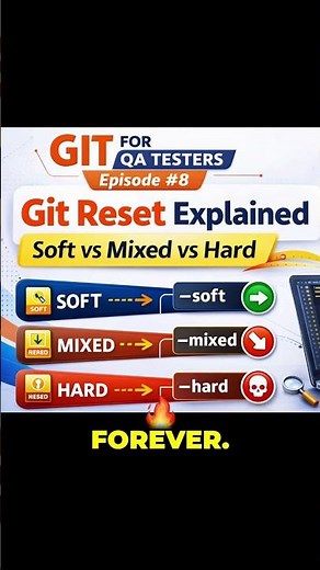 Undo Your Git Mistakes: The Power and Danger of Git Reset 💻