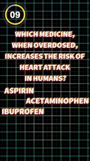 “Can You Answer These 3 Quiz Questions? 🦅💊👓 #Shorts