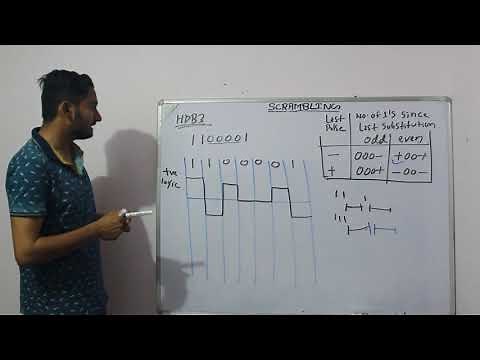 HDB3(SCRAMBLING)TUTORIAL-2 BY-SHUBHAM KUMAR