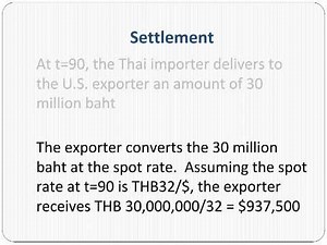 Non-deliverable Forward Contracts