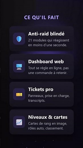 Gestion — le bot Discord tout-en-un, 100% gratuit 🚀