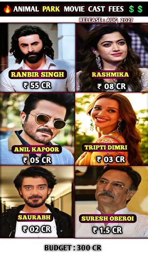 🔥 Animal Park Full Cast Salary Revealed 💰🔥 |#anilkapoor #rashmikamandanna #ranbirkapoor #animal