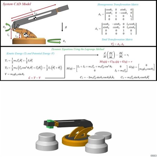 Dynamic Modeling and Simulation 2DOF Robotic Arm in MATLAB #coding #matlab #simulink #robot #maths